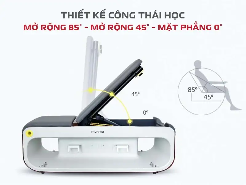 Ghế ngồi điều chỉnh độ dốc linh hoạt