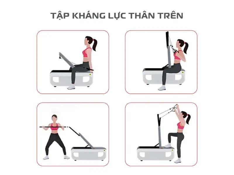 Tập kháng lực thân trên