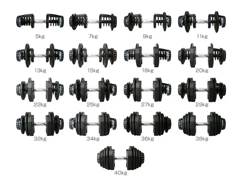 Các mức độ điều chỉnh của tạ tay Bowflex 1090