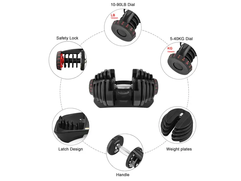 Các chi tiết cấu tạo trên tạ Bowflex 1090