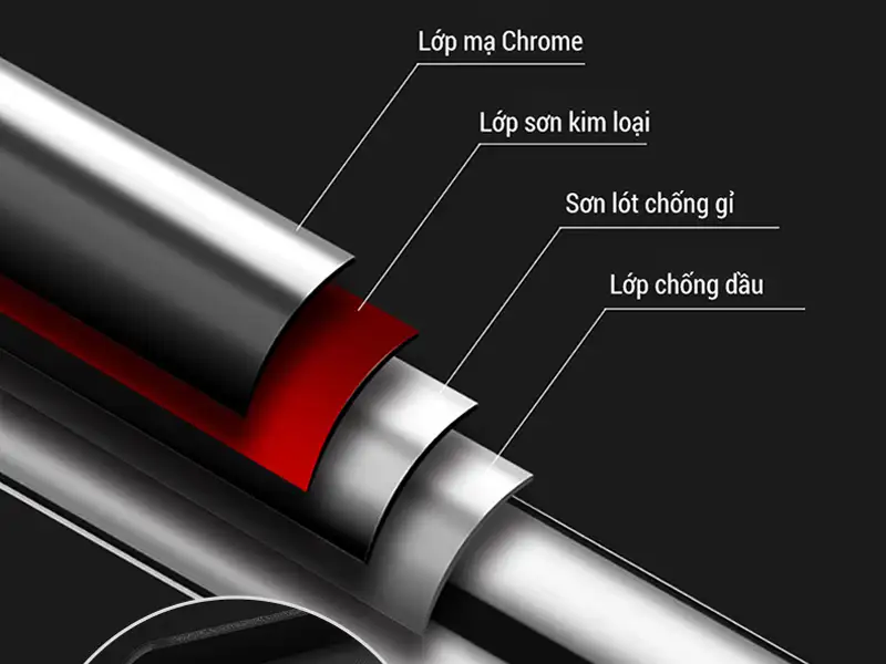 Xà đơn gắn cửa 2020 2 Thân xà được làm từ thép dày 4 lớp
